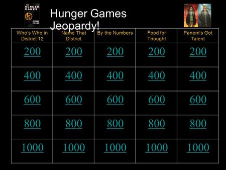 Hunger Games Jeopardy! Who’s Who in District 12 Name That District By the NumbersFood for Thought Panem’s Got Talent 200 400 600 800 1000.