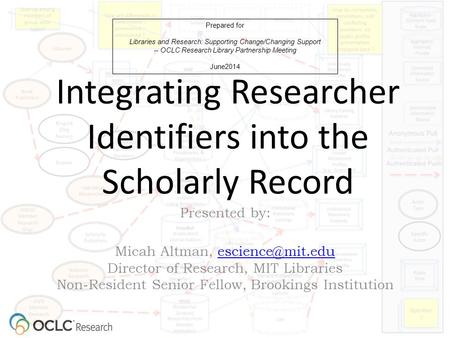 Integrating Researcher Identifiers into the Scholarly Record Prepared for Libraries and Research: Supporting Change/Changing Support -- OCLC Research Library.