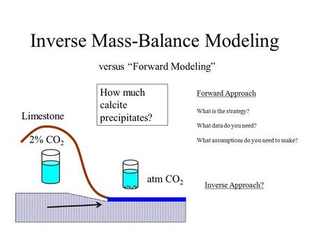 Inverse Mass-Balance Modeling versus “Forward Modeling” How much calcite precipitates? 2% CO 2 atm CO 2 Forward Approach What is the strategy? What data.