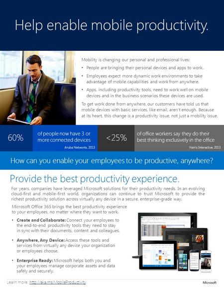 Help enable mobile productivity. For years, companies have leveraged Microsoft solutions for their productivity needs. In an evolving cloud-first and mobile-first.