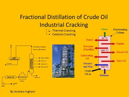 Fractional Distillation of Crude Oil Industrial Cracking Thermal Cracking Catalytic Cracking By Andrew Ingham.