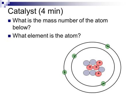 Catalyst (4 min) What is the mass number of the atom below? What element is the atom? ++ + + - - - -