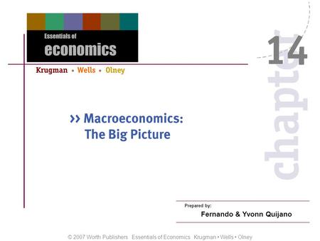 © 2007 Worth Publishers Essentials of Economics Krugman Wells Olney Prepared by: Fernando & Yvonn Quijano.