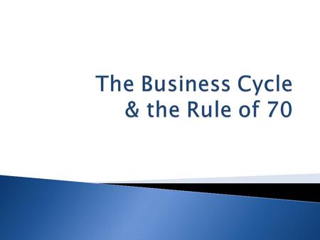  The business cycle refers to the natural pattern of upturns (expansions, recoveries) & downturns (depressions, recessions) in the macroeconomy.