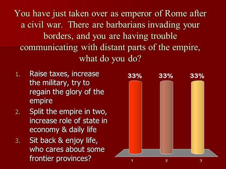 You have just taken over as emperor of Rome after a civil war. There are barbarians invading your borders, and you are having trouble communicating with.