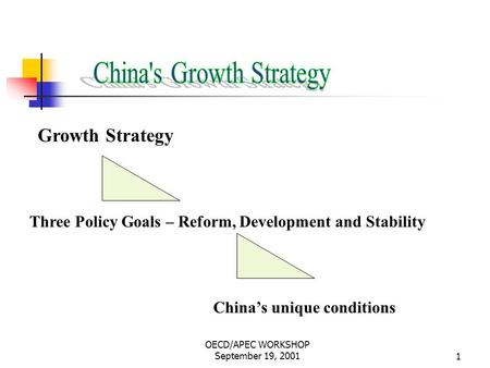 OECD/APEC WORKSHOP September 19, 20011 Growth Strategy China’s unique conditions Three Policy Goals – Reform, Development and Stability.