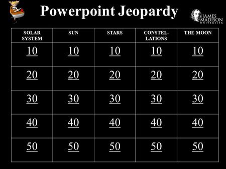 Powerpoint Jeopardy SOLAR SYSTEM SUNSTARSCONSTEL- LATIONS THE MOON 10 20 30 40 50.