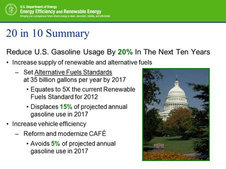 20 in 10 Summary Reduce U.S. Gasoline Usage By 20% In The Next Ten Years Increase supply of renewable and alternative fuels –Set Alternative Fuels Standards.