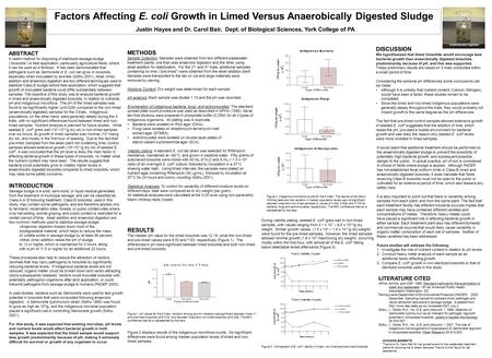 Factors Affecting E. coli Growth in Limed Versus Anaerobically Digested Sludge Justin Hayes and Dr. Carol Bair, Dept. of Biological Sciences, York College.