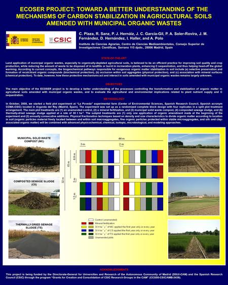 ECOSER PROJECT: TOWARD A BETTER UNDERSTANDING OF THE MECHANISMS OF CARBON STABILIZATION IN AGRICULTURAL SOILS AMENDED WITH MUNICIPAL ORGANIC WASTES OBJECTIVES.