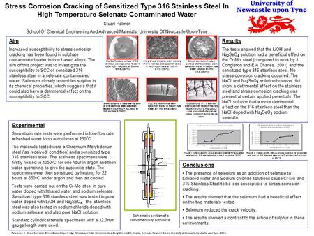 Stress Corrosion Cracking of Sensitized Type 316 Stainless Steel In High Temperature Selenate Contaminated Water Stuart Palmer School Of Chemical Engineering.