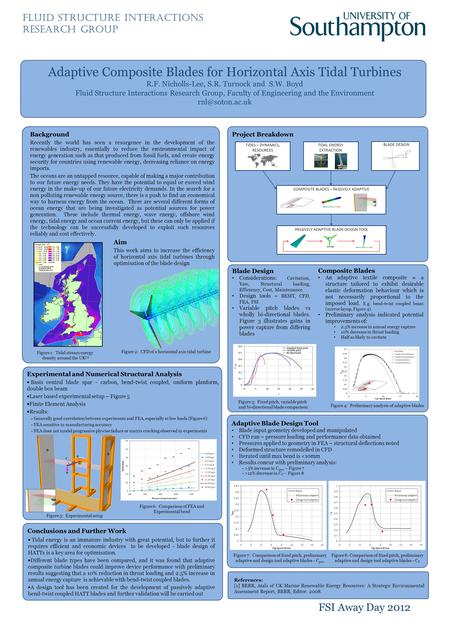 Adaptive Composite Blades for Horizontal Axis Tidal Turbines R.F. Nicholls-Lee, S.R. Turnock and S.W. Boyd Fluid Structure Interactions Research Group,