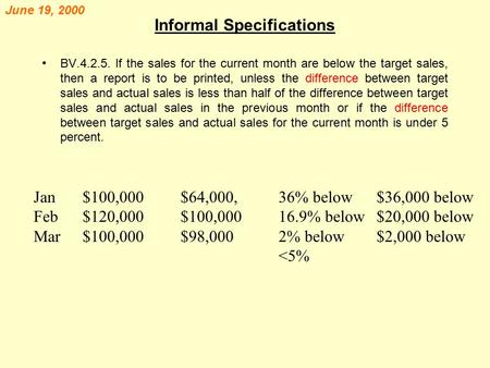 Informal Specifications BV.4.2.5. If the sales for the current month are below the target sales, then a report is to be printed, unless the difference.