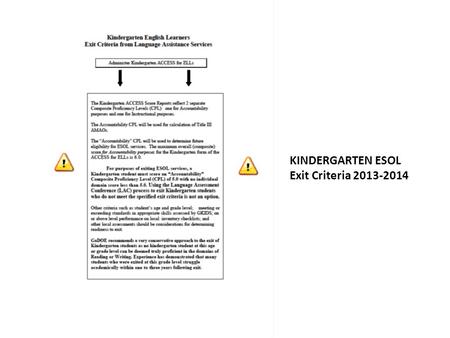 WIDA Consortium / CAL / Metritech KINDERGARTEN ESOL Exit Criteria 2013-2014.
