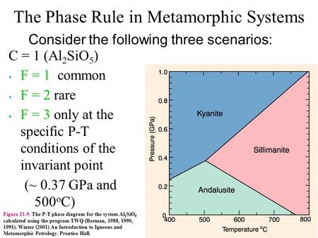 The Phase Rule in Metamorphic Systems