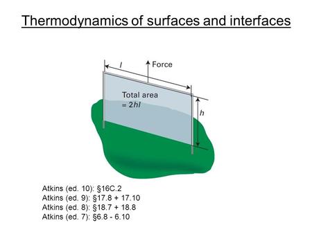 Thermodynamics of surfaces and interfaces Atkins (ed. 10): §16C.2 Atkins (ed. 9): §17.8 + 17.10 Atkins (ed. 8): §18.7 + 18.8 Atkins (ed. 7): §6.8 - 6.10.