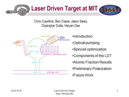2001/9/20Laser Driven Target  1 Laser Driven Target at MIT Chris Crawford, Ben Clasie, Jason Seely, Dipangkar Dutta, Haiyan Gao Introduction.