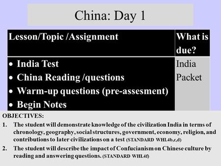 China: Day 1 Lesson/Topic /Assignment What is due? India Test