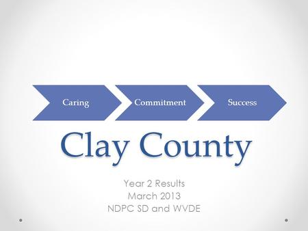 Clay County Year 2 Results March 2013 NDPC SD and WVDE CaringCommitmentSuccess.