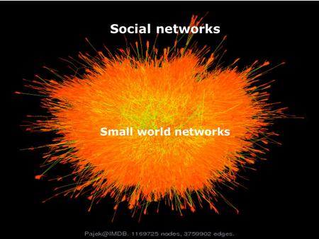 1 Social networks Small world networks. TU/e - 0ZM05/0EM15/0A150 2 Course aim knowledge about concepts in network theory, and being able to apply that.