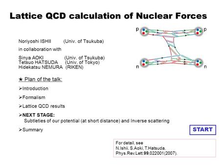 Lattice QCD calculation of Nuclear Forces Noriyoshi ISHII (Univ. of Tsukuba) in collaboration with Sinya AOKI (Univ. of Tsukuba) Tetsuo HATSUDA (Univ.