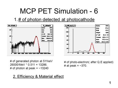 1 MCP PET Simulation - 6 1.# of photon detected at photocathode 2. Efficiency & Material effect # of generated photon at 511keV 26000/MeV * 0.511 = 13286.