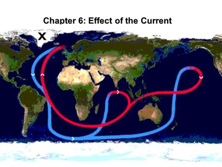 Chapter 6: Effect of the Current