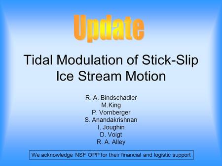 Tidal Modulation of Stick-Slip Ice Stream Motion