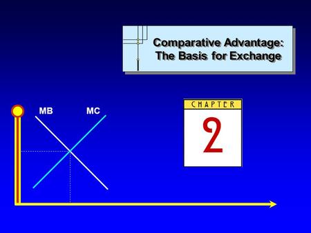 MBMC Comparative Advantage: The Basis for Exchange Comparative Advantage: The Basis for Exchange.