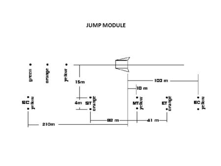 JUMP MODULE. GENERAL 1.AWSA has had a lot of issues in the past few years with jump setups; The JUMP event is one of the most demanding (requires the.