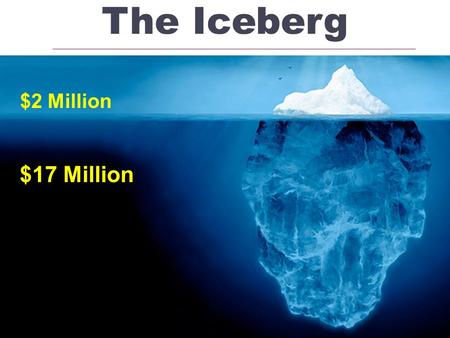 The Iceberg $17 Million $2 Million. RECOMMENDATIONS.