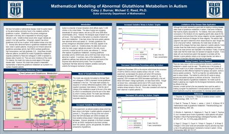 TEMPLATE DESIGN © 2008 www.PosterPresentations.com Mathematical Modeling of Abnormal Glutathione Metabolism in Autism Caley J. Burrus; Michael C. Reed,