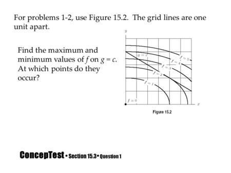 ConcepTest Section 15.3 Question 1 For problems 1-2, use Figure 15.2. The grid lines are one unit apart. Find the maximum and minimum values of f on g.