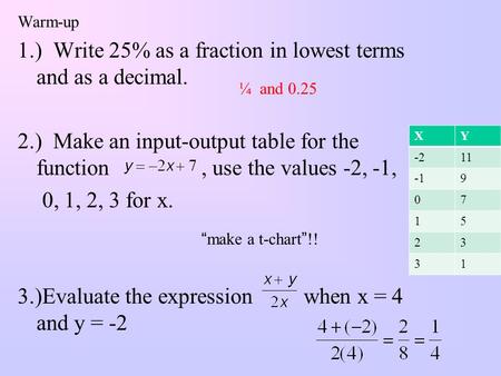 Warm-up 1.) Write 25% as a fraction in lowest terms and as a decimal. 2.) Make an input-output table for the function , use the values -2, -1, 0, 1, 2,