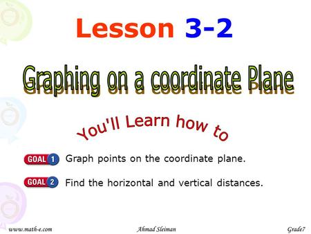 Graphing on a coordinate Plane