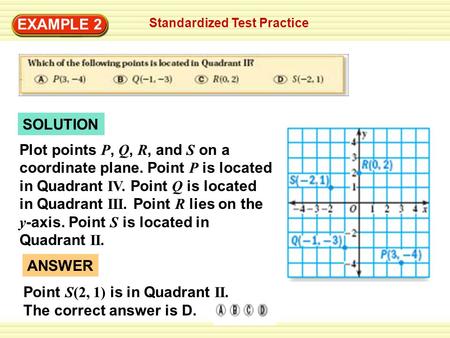 Standardized Test Practice EXAMPLE 2 SOLUTION Plot points P, Q, R, and S on a coordinate plane. Point P is located in Quadrant IV. Point Q is located in.