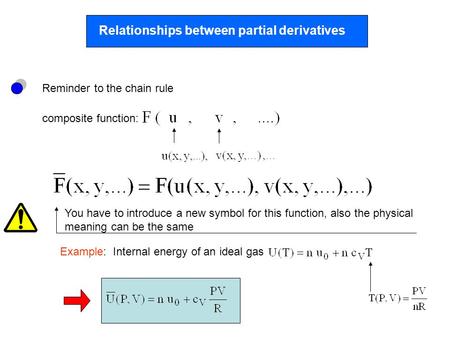 Relationships between partial derivatives Reminder to the chain rule composite function: You have to introduce a new symbol for this function, also the.