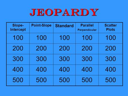 Jeopardy Standard Slope-Intercept Point-Slope