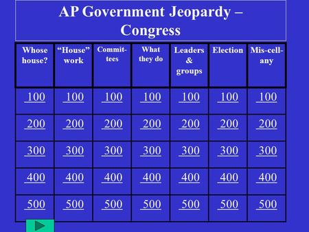 Whose house? “House” work Commit- tees What they do Leaders & groups ElectionMis-cell- any 100 200 200 300 400 500 AP Government Jeopardy – Congress.