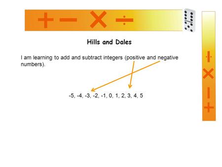 Hills and Dales I am learning to add and subtract integers (positive and negative numbers). -5, -4, -3, -2, -1, 0, 1, 2, 3, 4, 5.