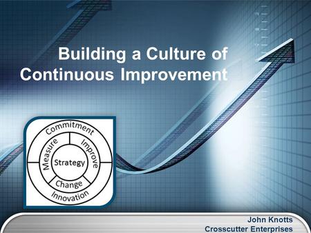 John Knotts Crosscutter Enterprises Building a Culture of Continuous Improvement.