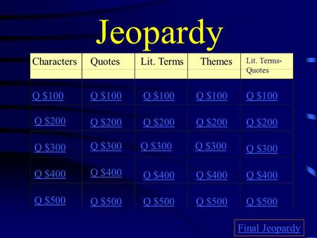 Jeopardy CharactersQuotesThemes Lit. Terms- Quotes Q $100 Q $200 Q $300 Q $400 Q $500 Q $100 Q $200 Q $300 Q $400 Q $500 Final Jeopardy Lit. Terms.
