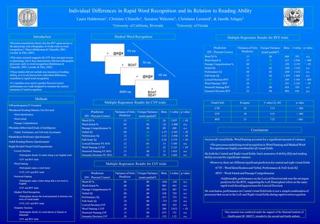 Individual Differences in Rapid Word Recognition and its Relation to Reading Ability Laura Halderman 1, Christine Chiarello 1, Suzanne Welcome 1, Christiana.
