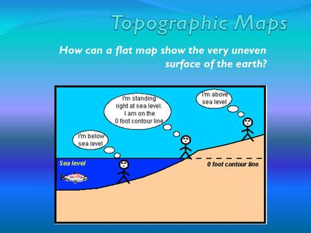 How can a flat map show the very uneven surface of the earth?