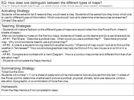 EQ: How does one distinguish between the different types of maps?