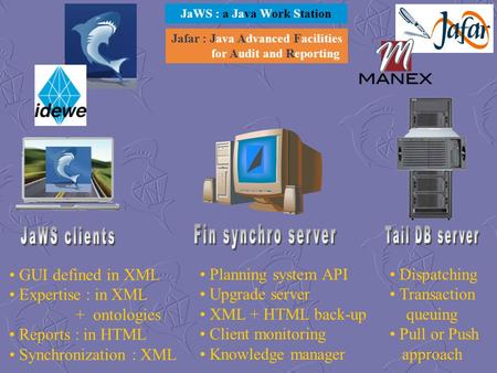 JaWS : a Java Work Station GUI defined in XML Expertise : in XML + ontologies Reports : in HTML Synchronization : XML Planning system API Upgrade server.