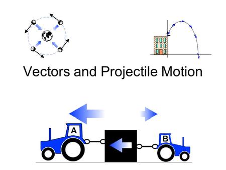 Vectors and Projectile Motion. Vectors Vectors are usually written as an arrow. It represents a quantity with a direction. Example: 50 mph East or 10.