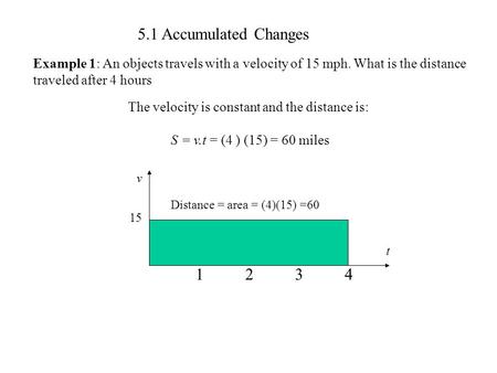 5.1 Accumulated Changes Example 1: An objects travels with a velocity of 15 mph. What is the distance traveled after 4 hours t v 15 1234 Distance = area.