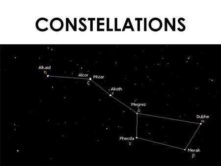 CONSTELLATIONS. Objective: I will be able to identify the 5 major constellations. Seasonal Star Map in book on pages R54-58.