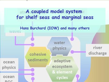 A coupled model system for shelf seas and marginal seas Hans Burchard (IOW) and many others.